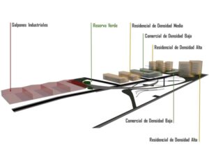 PROYECTO HABITACIONAL EN CORRIENTES - Bury Mayer Estudio de Arquitectura